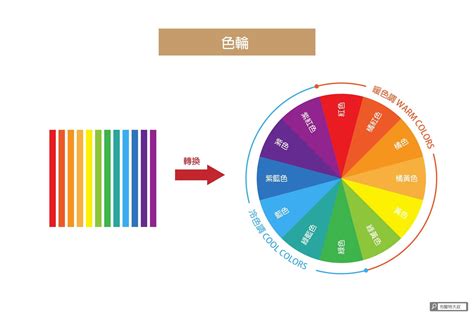 紫色的意義|紫色(色彩):顏色波長,色彩比例,色系分類,各國名稱,色彩關係,色彩。